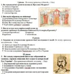 Діагностувальна робота з теми “Русь-Україна наприкінці Х — у першій половині ХІ ст.”. (7 клас). Гр.1, Гр.2, Гр.3. Чотири рівні завдань. У двох варіант