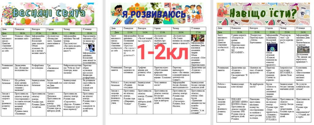 Головне зображення розробки: КТП вихователя ГПД 1-2 клас ІІ семестр 2025/2026н.р