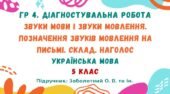 ГР 4. Діагностувальна робота №4. Звуки мови і звуки мовлення. Позначення звуків мовлення на письмі. Склад. Наголос. 5 клас НУШ (Заболотний О. В.)