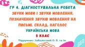 ГР 4. Діагностувальна робота №4. Звуки мови і звуки мовлення. Позначення звуків мовлення на письмі. Склад. Наголос. 5 клас НУШ (Заболотний О. В.)