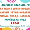 ГР 4. Діагностувальна робота №4. Звуки мови і звуки мовлення. Позначення звуків мовлення на письмі. Склад. Наголос. 5 клас НУШ (Авраменко О. М.)