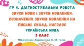 ГР 4. Діагностувальна робота №4. Звуки мови і звуки мовлення. Позначення звуків мовлення на письмі. Склад. Наголос. 5 клас НУШ (Авраменко О. М.)