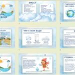 Фото розробки: Презентація. Вода. Гідросфера. Кругообіг води в природі. + Робочі аркуші для практичної роботи.