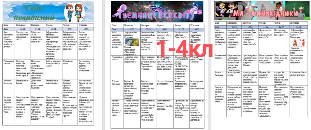 Головне зображення розробки: КТП вихователя ГПД 1-4 клас ІІ семестр 2025/2026н.р