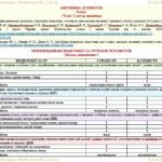 Фото розробки: Календарне планування з ГР. Зарубіжна література. 8 клас НУШ. Ковбасенко Ю. І. та ін. (70 год / 2 год на тиждень). Модель оцінювання 1