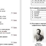 Фото розробки: ГР 4. Діагностувальна робота №4. Звуки мови і звуки мовлення. Позначення звуків мовлення на письмі. Склад. Наголос. 5 клас НУШ (Заболотний О. В.)