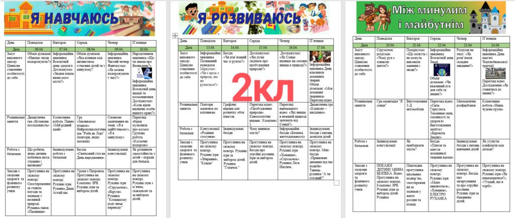 Головне зображення розробки: КТП вихователя ГПД 2 клас ІІ семестр 2025/2026н.р