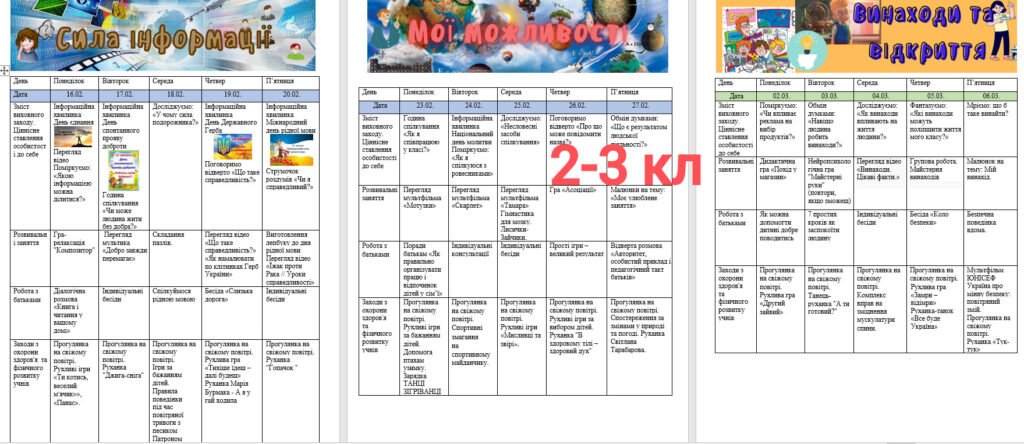 Головне зображення розробки: КТП вихователя ГПД 2-3 клас ІІ семестр 2025/2026н.р