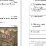 Фото розробки: ГР4. Підсумкова робота за І семестр. На струнах кобзи, ліри та бандури. Бути українцем. Духовна свобода та самобутність. 8 клас НУШ (Заболотний В. В.)