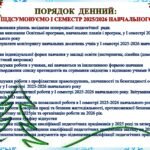 Фото розробки: ПРЕЗЕНТАЦІЯ ПЕДАГОГІЧНОЇ РАДИ. ПІДСУМКИ ЗА І СЕМЕСТР 2025-2026 НАВЧАЛЬНОГО РОКУСВЯТКОВО_ПІДСУМКОВА ПЕДРАДА