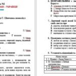 Фото розробки: ГР 4. Діагностувальна робота №2. Історичне минуле України. Ми – українці! Українська література. 7 клас НУШ (підручник: Калинич О. В. та ін.)