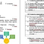 Фото розробки: ГР 4. Підсумкова робота за І семестр. Українська література. 7 клас НУШ (підручник: Яценко Т. О. та ін.)
