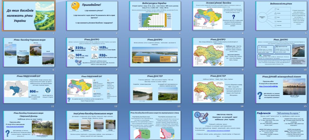 Головне зображення розробки: Презентація “До яких басейнів належать річки України”. Географія 8 клас НУШ