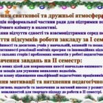 Фото розробки: СВЯТКОВО-ПІДСУМКОВА ПЕДАГОГІЧНА РАДА. ПІДСУМКИ ЗА І СЕМЕСТР 2025-2026 НАВЧАЛЬНОГО РОКУ «ОСВІТНЯ ЯЛИНКА»