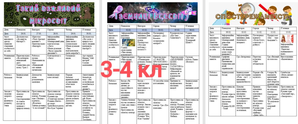 Головне зображення розробки: КТП вихователя ГПД 3-4 клас ІІ семестр 2025/2026н.р