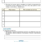 Фото розробки: ГР 3. Підсумкова робота. Створення есе для читацького блогу / літературного журналу на основі прочитаного твору. 8 клас НУШ (МНП: Заболотний О. В.)