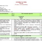 Фото розробки: Навчальна програма. Українська література. 5 клас НУШ. Борзенко О. І. та ін. (70 год / 2 год на тиждень)