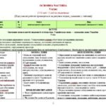 Фото розробки: Навчальна програма. Українська мова. 5 клас. Глазова О. П. (175 год / 5 год на тиждень)