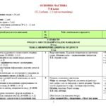 Фото розробки: Навчальна програма. Українська література. 5 клас НУШ. Архипова В. П. та ін. (52,5 год / 1,5 год на тиждень)
