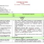 Фото розробки: Навчальна програма. Українська література. 5 клас НУШ. Калинич О. В. та ін. (52,5 год / 1,5 год на тиждень)