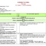 Фото розробки: Навчальна програма. Українська література. 5 клас НУШ. Авраменко О. М. (52,5 год / 1,5 год на тиждень)