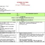 Фото розробки: Навчальна програма. Українська література. 5 клас НУШ. Заболотний В. В. та ін. (52,5 год / 1,5 год на тиждень)