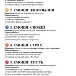 Фото розробки: Матеріали до виконання Указу Президента України №859/2025 «Про додаткові заходи щодо захисту прав дітей в умовах збройної агресії проти України»