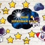 Класний куточок, оформлення кабінету