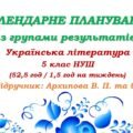 Календарне планування з ГР. Українська література. 5 клас НУШ. Архипова В. П. та ін. (52,5 год / 1,5 год на тиждень). Модель оцінювання 1