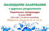 Календарне планування з ГР. Українська література. 5 клас НУШ. Архипова В. П. та ін. (52,5 год / 1,5 год на тиждень). Модель оцінювання 1