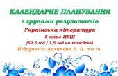 Календарне планування з ГР. Українська література. 5 клас НУШ. Архипова В. П. та ін. (52,5 год / 1,5 год на тиждень). Модель оцінювання 1