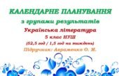 Календарне планування з ГР. Українська література. 5 клас НУШ. Авраменко О. М. (52,5 год / 1,5 год на тиждень). Модель оцінювання 1