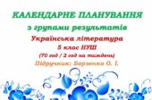 Календарне планування з ГР. Українська література. 5 клас НУШ. Борзенко О. І. (70 год / 2 год на тиждень). Модель оцінювання 1