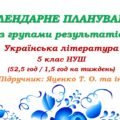 Календарне планування з ГР. Українська література. 5 клас НУШ. Яценко Т. О. та ін. (52,5 год / 1,5 год на тиждень). Модель оцінювання 1