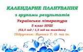 Календарне планування з ГР. Українська література. 5 клас НУШ. Яценко Т. О. та ін. (52,5 год / 1,5 год на тиждень). Модель оцінювання 1