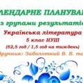 Календарне планування з ГР. Українська література. 5 клас НУШ. Заболотний В. В. та ін. (52,5 год / 1,5 год на тиждень). Модель оцінювання 1