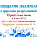 Календарне планування з ГР. Українська мова. 5 клас НУШ. Авраменко О. М. (157,5 год / 4,5 год на тиждень). Модель оцінювання 1