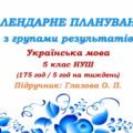 Календарне планування з ГР. Українська мова. 5 клас НУШ. Глазова О. П. (175 год / 5 год на тиждень). Модель оцінювання 1