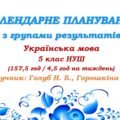 Календарне планування з ГР. Українська мова. 5 клас НУШ. Голуб Н. Б., Горошкіна О. М. (157,5 год / 4,5 год на тиждень). Модель оцінювання 1