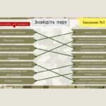 Фото розробки: Презентація до Дня Збройних Сил України 2025.