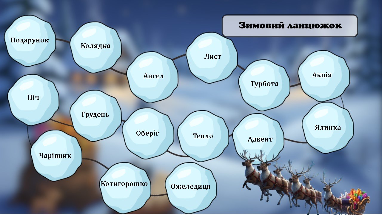 Малюнок святого миколая розмальовка