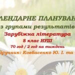 Календарне планування з ГР. Зарубіжна література. 8 клас НУШ. Ковбасенко Ю. І. та ін. (70 год / 2 год на тиждень). Модель оцінювання 1