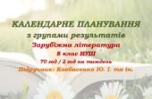 Календарне планування з ГР. Зарубіжна література. 8 клас НУШ. Ковбасенко Ю. І. та ін. (70 год / 2 год на тиждень). Модель оцінювання 1