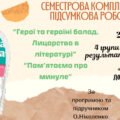 КОМПЛЕКСНА ПІДСУМКОВА РОБОТА ЗА І СЕМЕСТР із зарубіжної літератури для 7 класу “Герої та …балад. Лицарство в літературі”, “Пам’ятаємо про минуле”