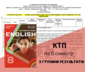 КТП 8 клас НУШ ІІ семестр З ГРУПАМИ РЕЗУЛЬТАТІВ Карпюк