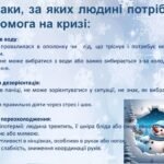 Фото розробки: БЖД. Правила поведінки на кризі. Надання допомоги потерпілому на воді взимку.