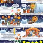 Фото розробки: Презентація “Різдво в Україні” до Різдва Христового 2025.