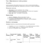 Фото розробки: Навчальне дослідження № 3 з хімії у 8 класі