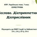Комплексна підсумкова робота. Українська мова. 7 клас. За І семестр. ГР 1, ГР 2, ГР 3, ГР 4. Підходить до МНП Голуб та Заболотного. ПЕРЕВІРЕНО!!!