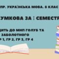 Комплексна підсумкова робота. Українська мова. 8 клас. За І семестр. ГР 1, ГР 2, ГР 3, ГР 4. Підходить до МНП Голуб та Заболотного. ПЕРЕВІРЕНО!!!